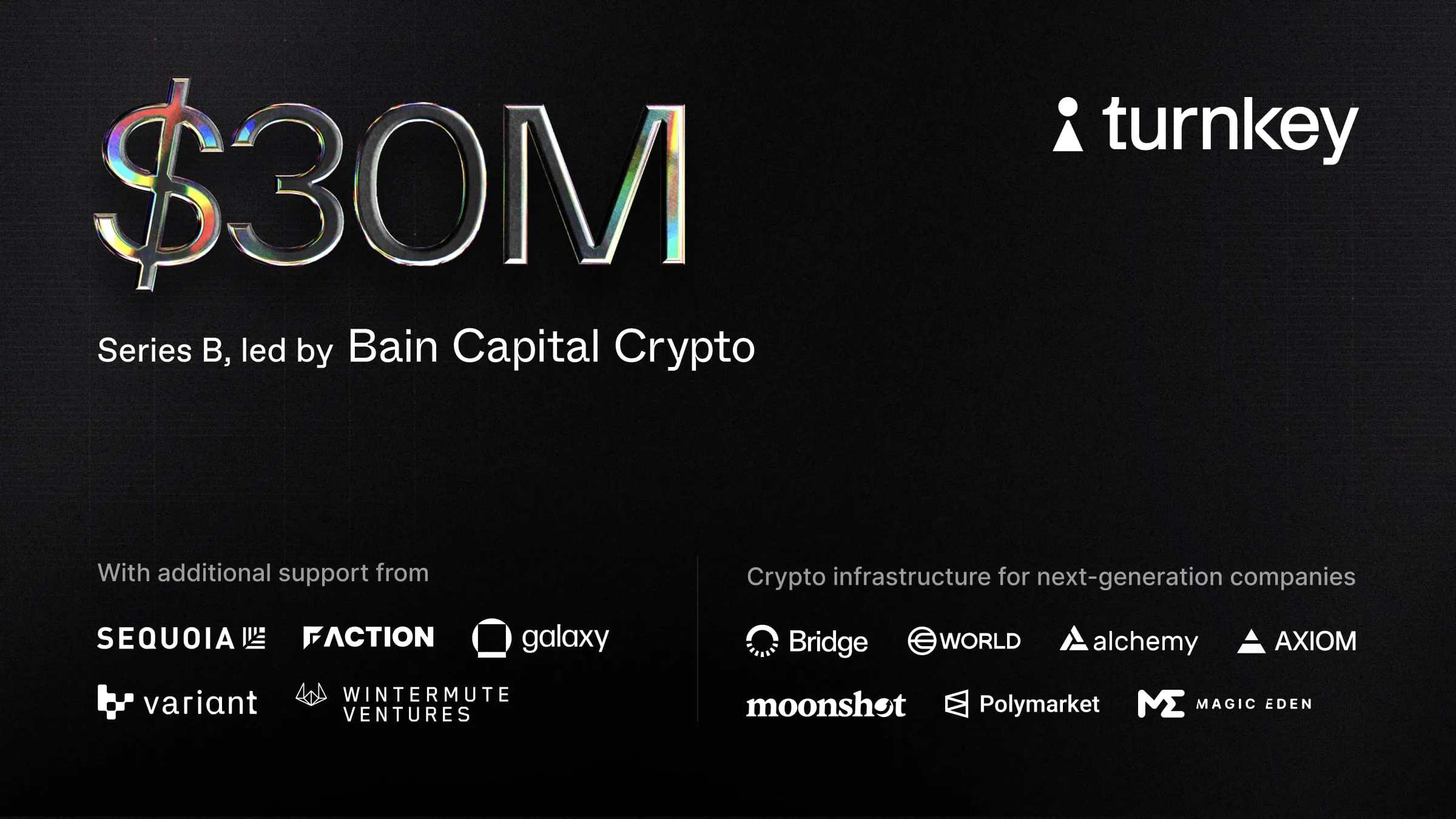 Turnkey Secures $30 Million Series B Funding Round to Accelerate Growth and Expand Services in the Crypto Space